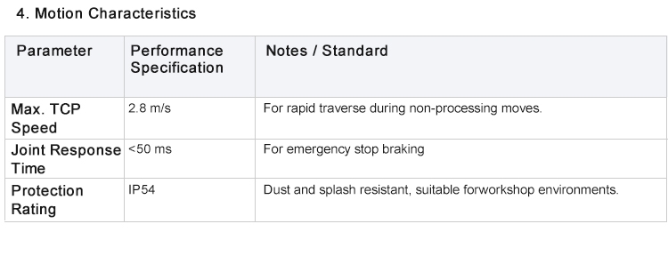 Robot ultrasonic flexible welding machine-03.jpg