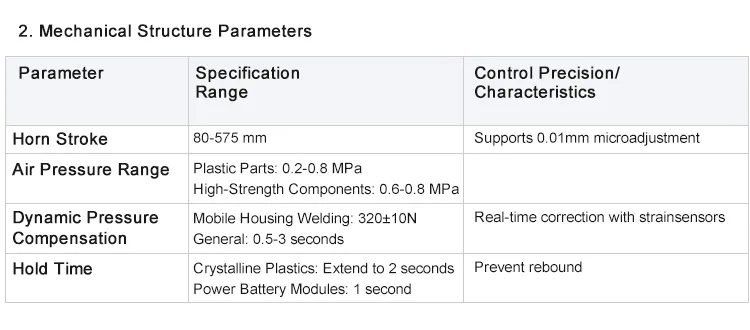 Ultrasonic welding special machine.03.jpg