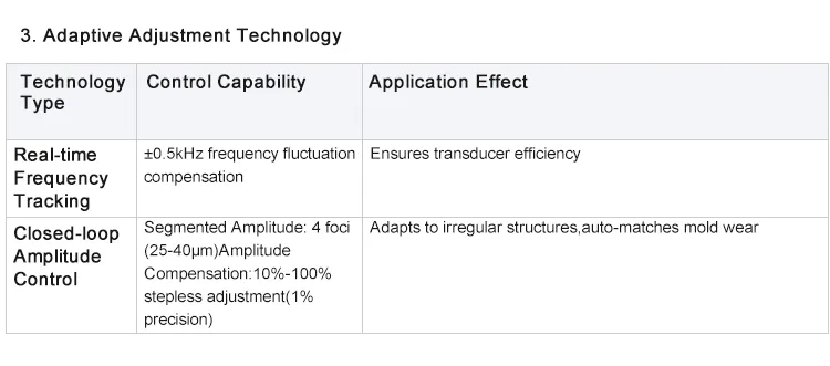 Ultrasonic welding special machine.04.jpg