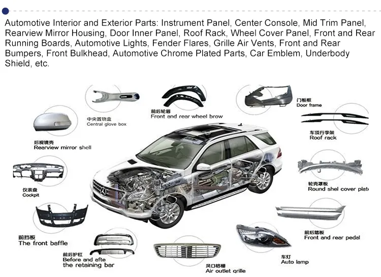 Insurance panel stamping and welding equipment.14.jpg
