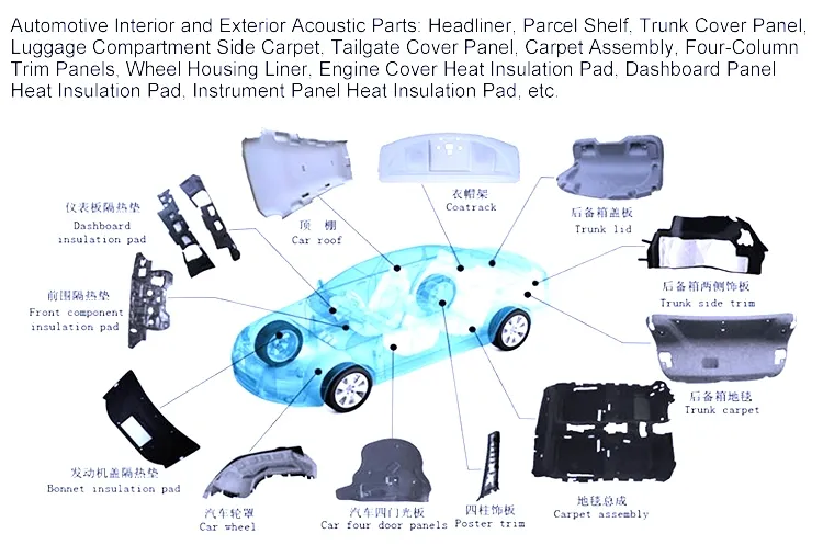 Laser cutting and hole opening equipment.12.jpg