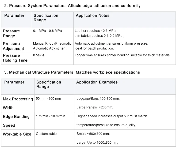 Hot press edge wrapping and covering equipment.04.jpg