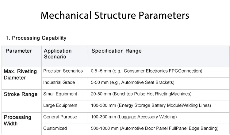 Hot riveting welding equipment.03.jpg