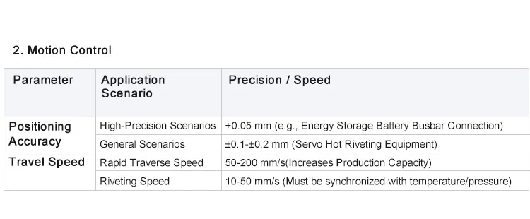 Hot riveting welding equipment.04.jpg