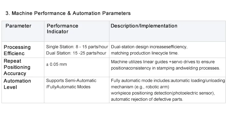 Insurance panel stamping and welding equipment.04.jpg