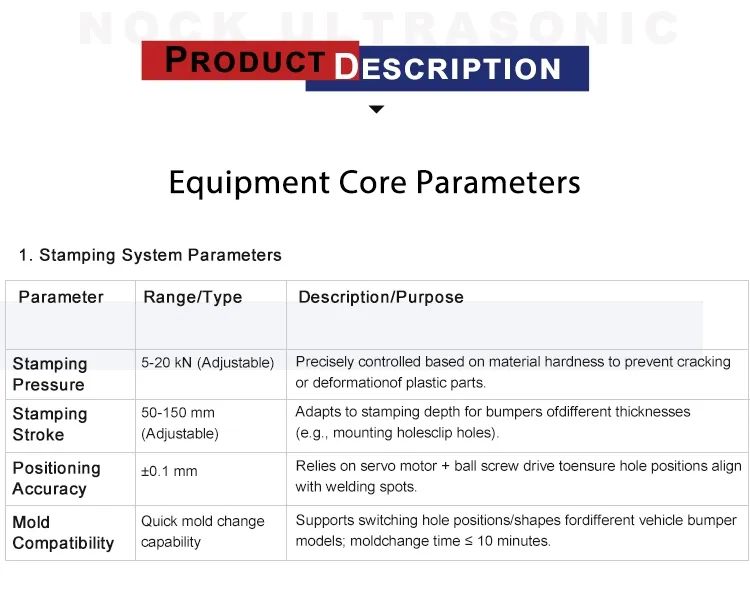 Insurance panel stamping and welding equipment.02.jpg