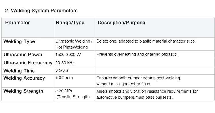 Insurance panel stamping and welding equipment.03.jpg