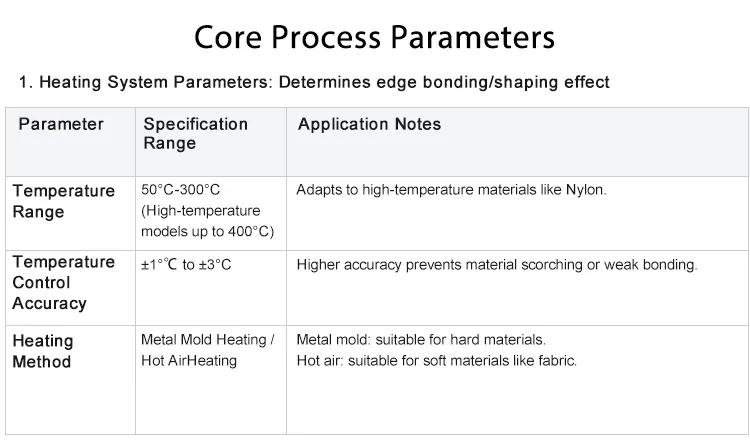 Hot press edge wrapping and covering equipment.03.jpg