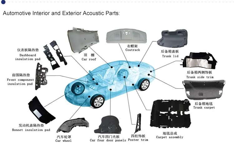 Hot press edge wrapping and covering equipment.15.jpg